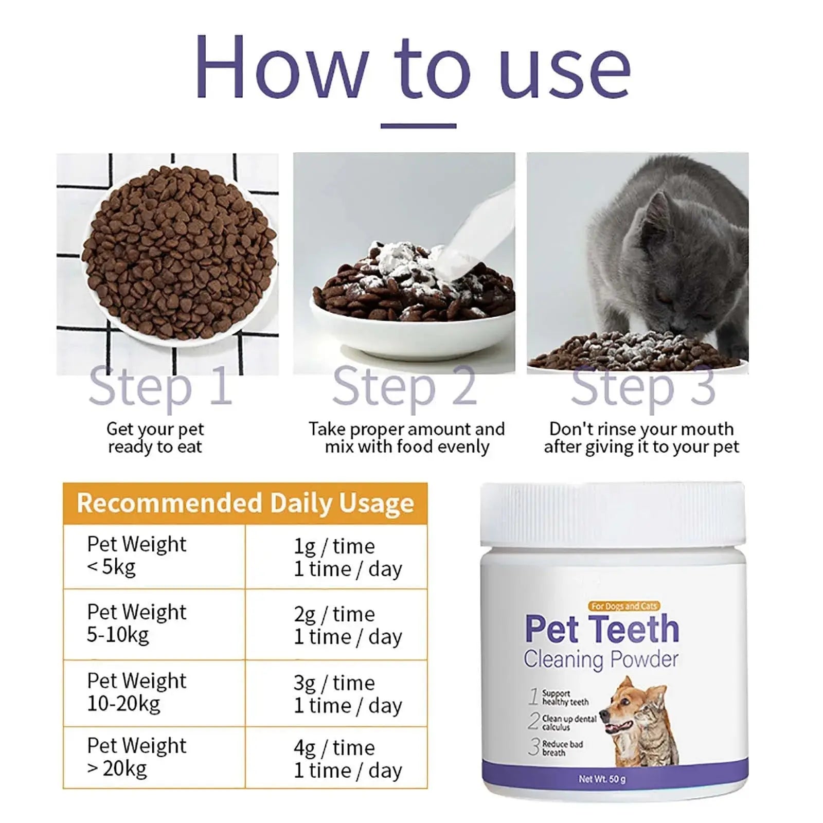 Pet Toothpaste Cat Dog Fresh Breath Toothpaste Deodorant Tartar Plaque Cleaning Dog Oral Care Edible Toothpaste Pet Products - Nova Trendz