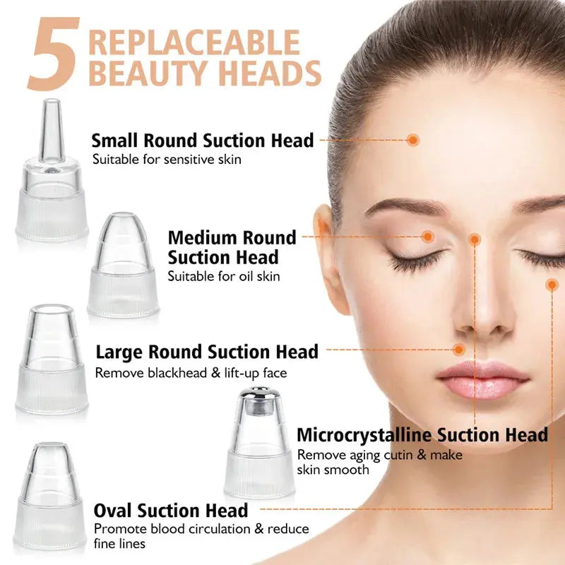 Blackhead Remover Nose T Zone Pore Vacuum Acne Pimple Removal Vacuum Suction Tool Facial Diamond Dermabrasion Machine Face Clean Nova Trendz