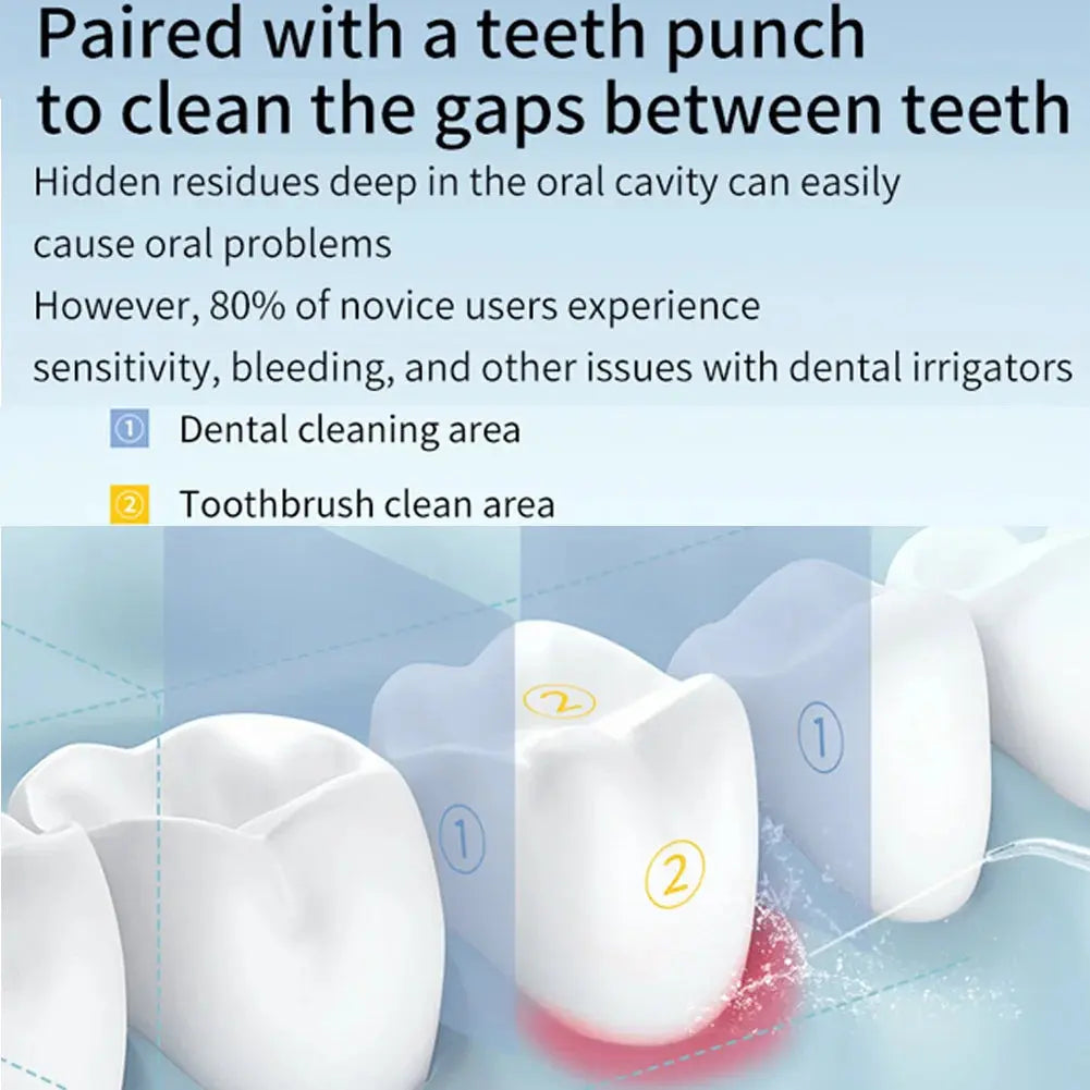 Oral Irrigator 3 Cleaning Modes Portable Rechargeable Waterproof  IP65 Dental Water FlosserTeeth Whitening Jet Floss 200ML Nova Trendz