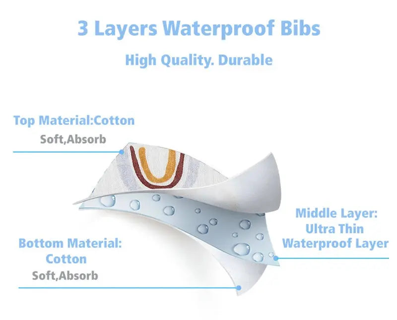 2pcs Newborn Baby Cotton Gauze Bibs Waterproof Infant Boys Girls Burp Cloths Printing Scarf Toddler Saliva Towel Feeding Stuff Nova Trendz