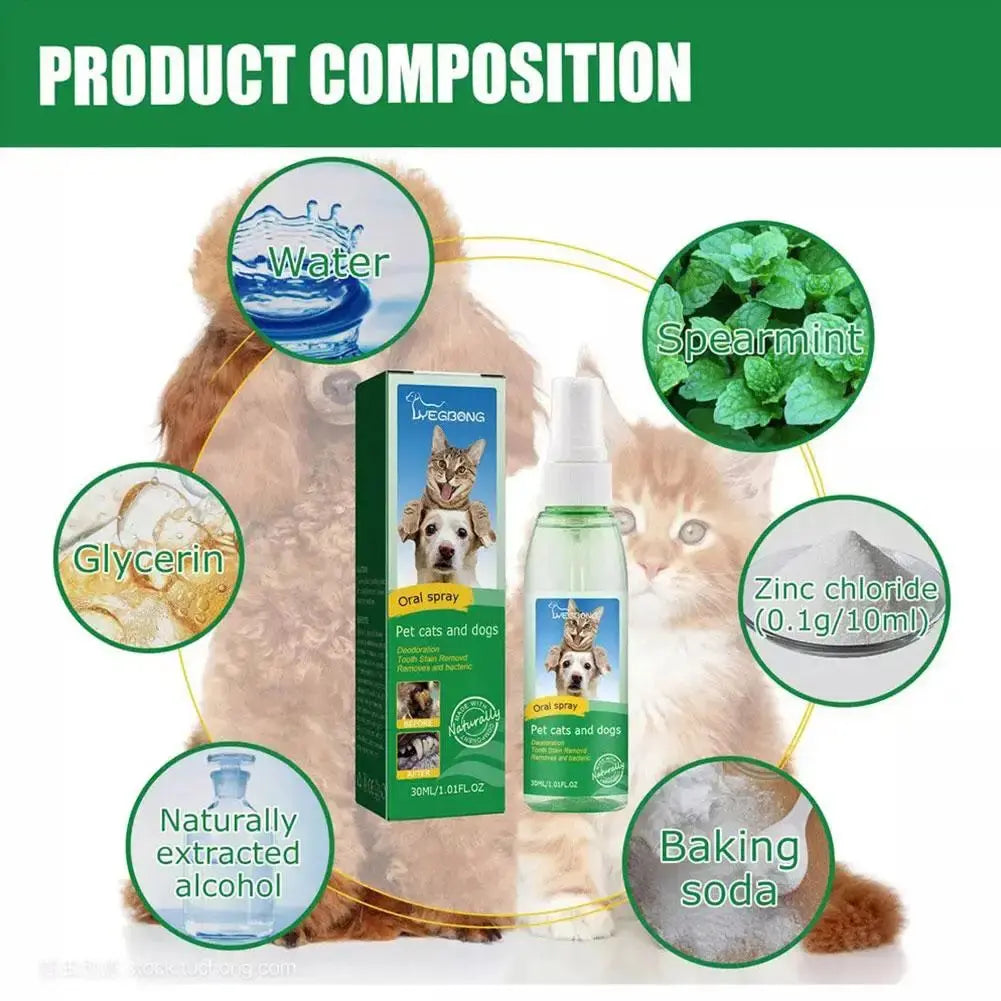 30ml/Bottle Dog Oral Spray Dog And Cat Tooth Cleaning Spray Tooth Spray Dog Oral Spray Pet Breath Freshener Oral Spray Nova Trendz