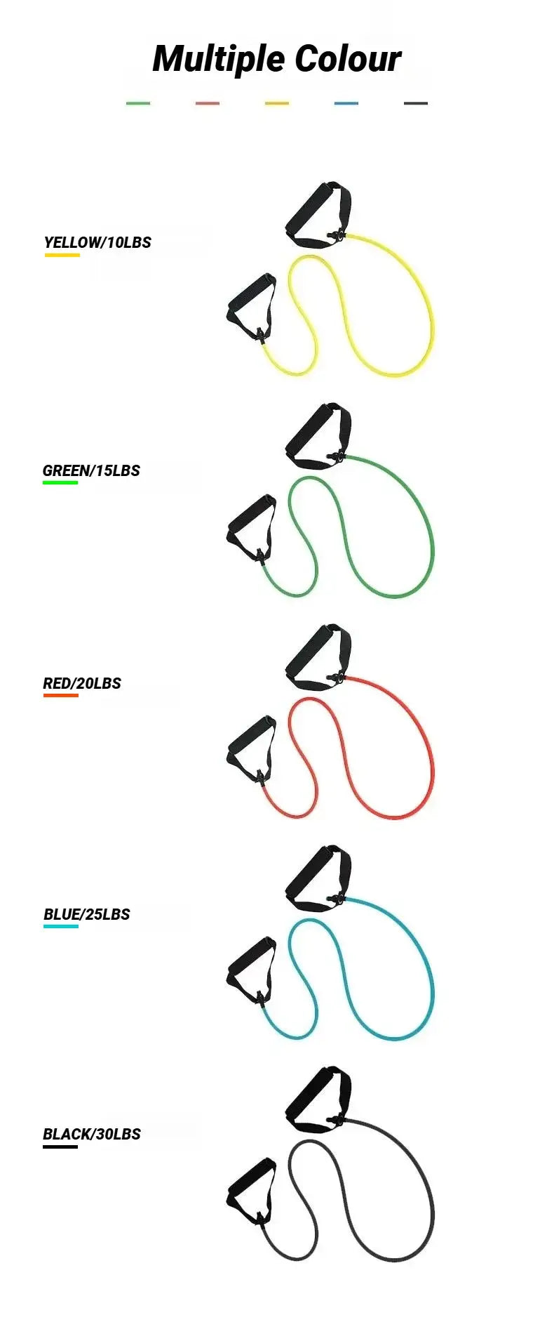 Resistance Bands With Handles Exercise Workout For Men Women Strength Training Equipment At Home 5 Levels Tube Band Pull Rope Nova Trendz