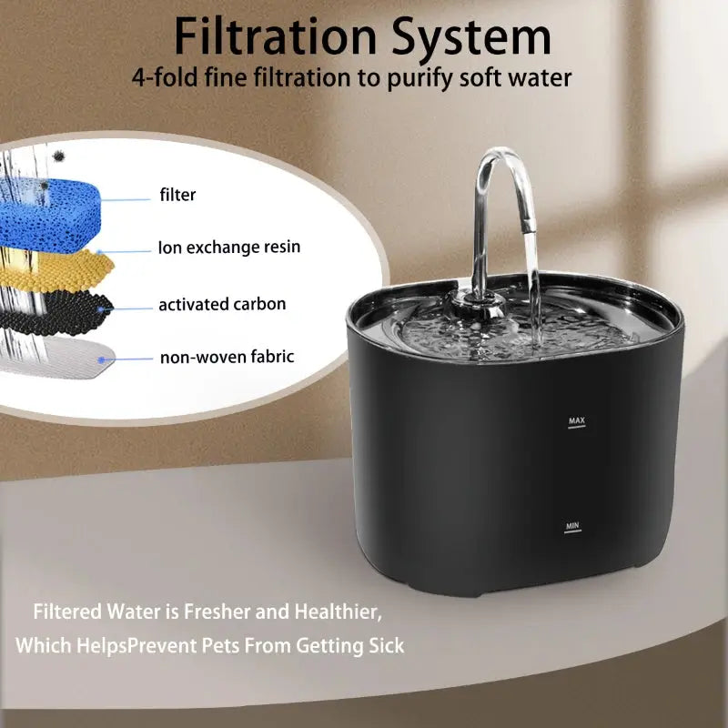 Cats Water Fountain Automatic Filter Cats Fountain With Stainless Steel Faucet Silent Water Pump Pet Cats Dog Water Dispenser - Nova Trendz