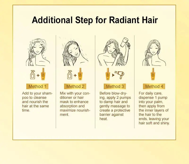 PURC Argan Hair Oil for Smooth, Soft & Shiny Hair PURC Moroccan Argan Oil Hair Serum - Nova Trendz