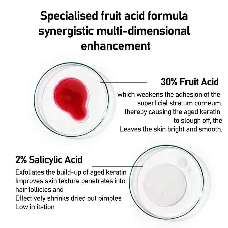 AHA 30%+BHA 2% Exfoliating Face Salicylic Acid Serum 10% Niacinamide + 1% Zinc, 10% Hexapeptide Serum Moisturizing Face Skincare Nova Trendz