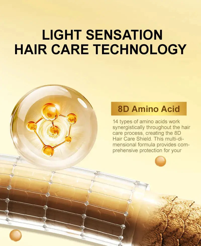 PURC Argan Hair Oil for Smooth, Soft & Shiny Hair PURC Moroccan Argan Oil Hair Serum - Nova Trendz