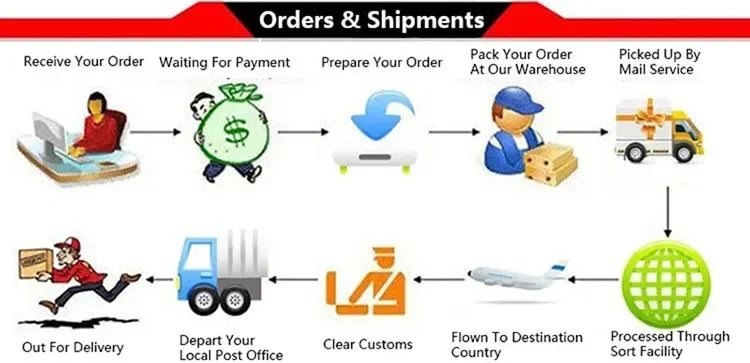 Ipx7 Waterproof Toothbrush Combo Replacement Tips Teeth Cleaning Retainer Cleaner Electric Oral Irrigator Water Dental Flosser