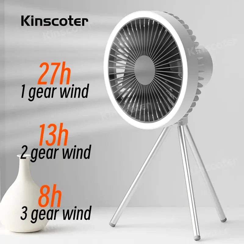 10000mAh 4000mAh Camping Fan Rechargeable Desktop Portable Circulator Wireless Ceiling Electric Fan with Power Bank LED Lighting Nova Trendz