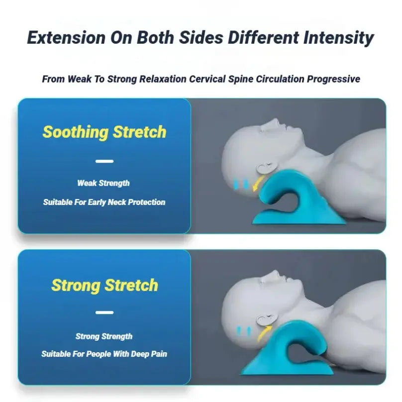 C-Type Neck Shoulder Relaxer Cervical Spine Stretch Muscle Relaxation Traction Device Massage Pillow Correction Chiropractic Nova Trendz