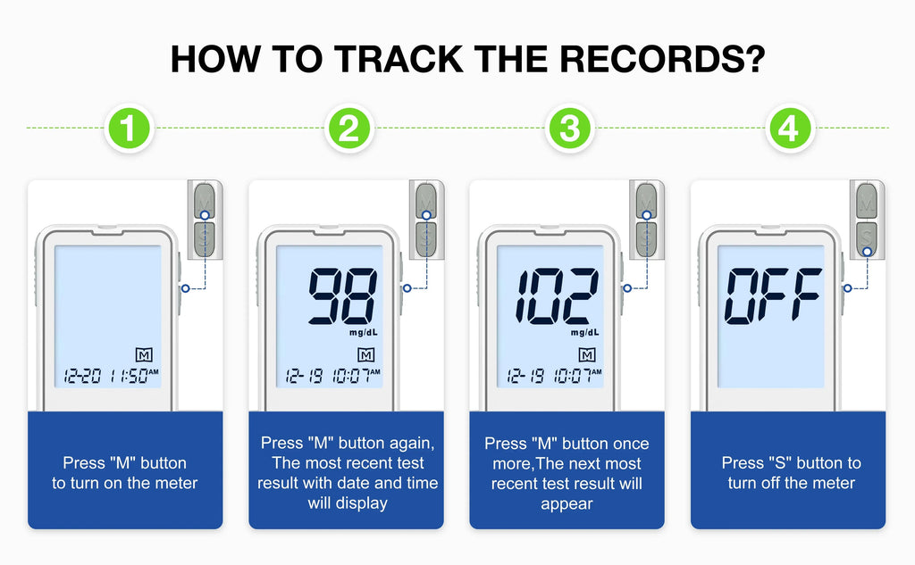 G-425-2 Linksun Blood Glucose Meter Glucometer Kit Medical Diabetes Testing Blood Sugar Tester Digital Glucosemeter Complete Kit Nova Trendz