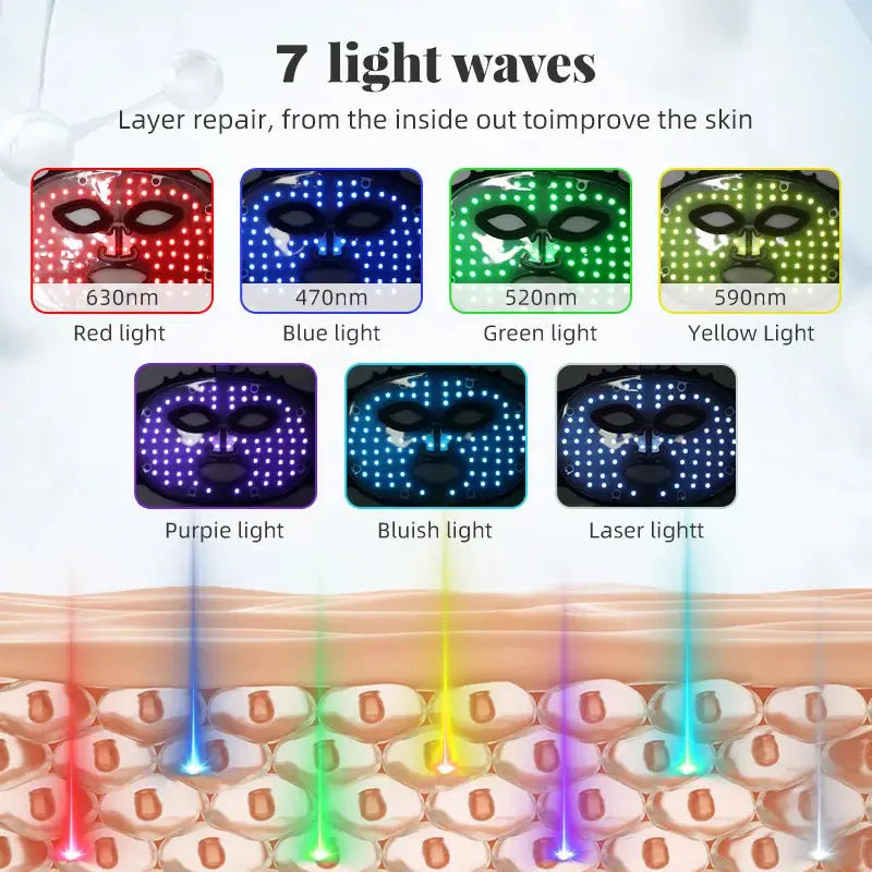 UBilli 7 Colors Silicone Led Facial Mask Light Therapy Mask Full Face 240 Lamp Beads Wirelessly Red Light Therapy Photon Mask Nova Trendz