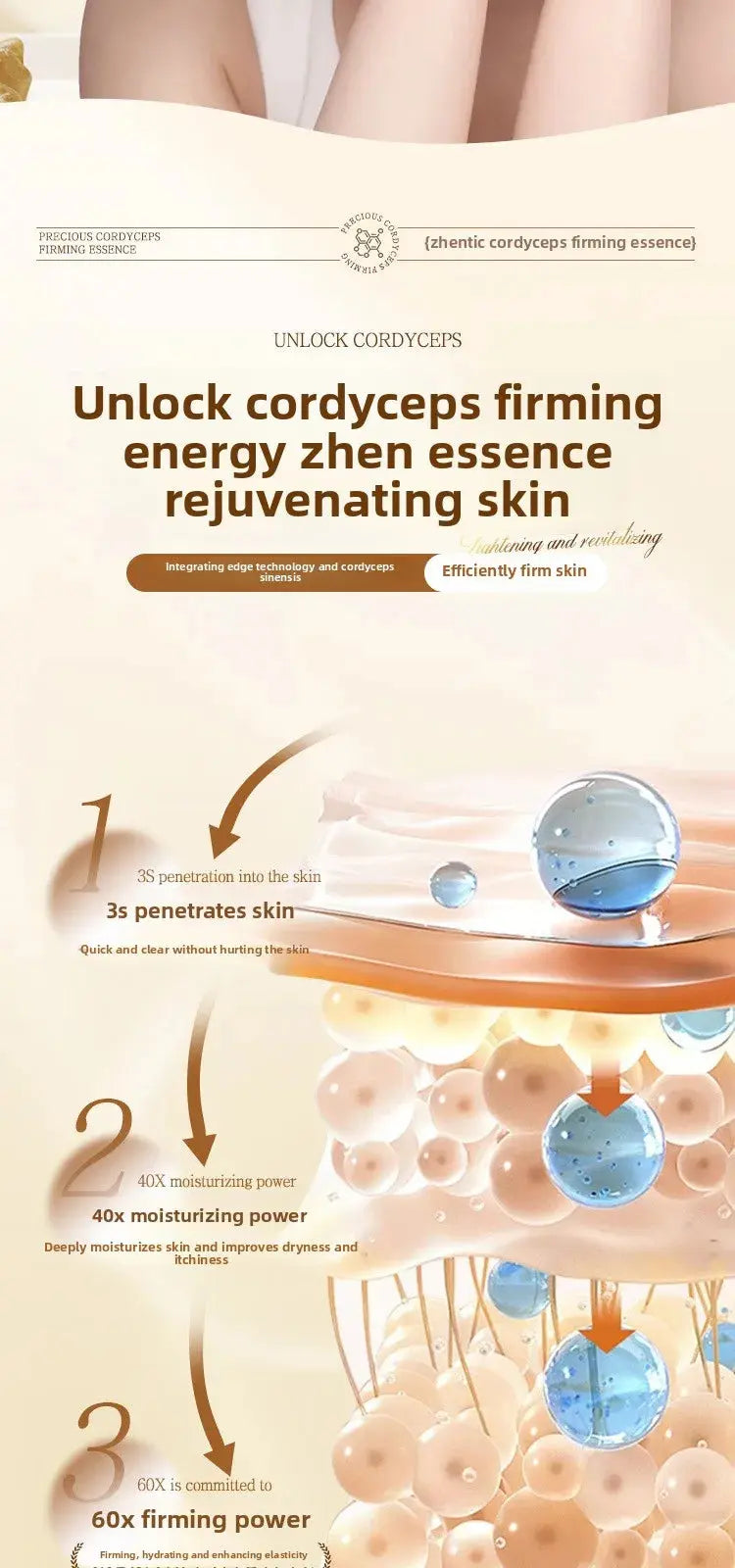 Original Anti-aging Serum Anti-wrinkle Whitening brightening Promote collagen Reduce fine line Facial skin care Essence oil Nova Trendz