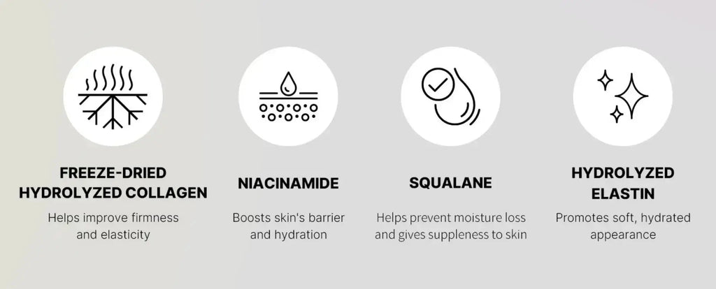 24h Glow & Lifted Collagen Jelly Cream Niacinamide And Hydrolyzed Collagen Strengthen The Skin Barrier And Moisturize The Skin Nova Trendz