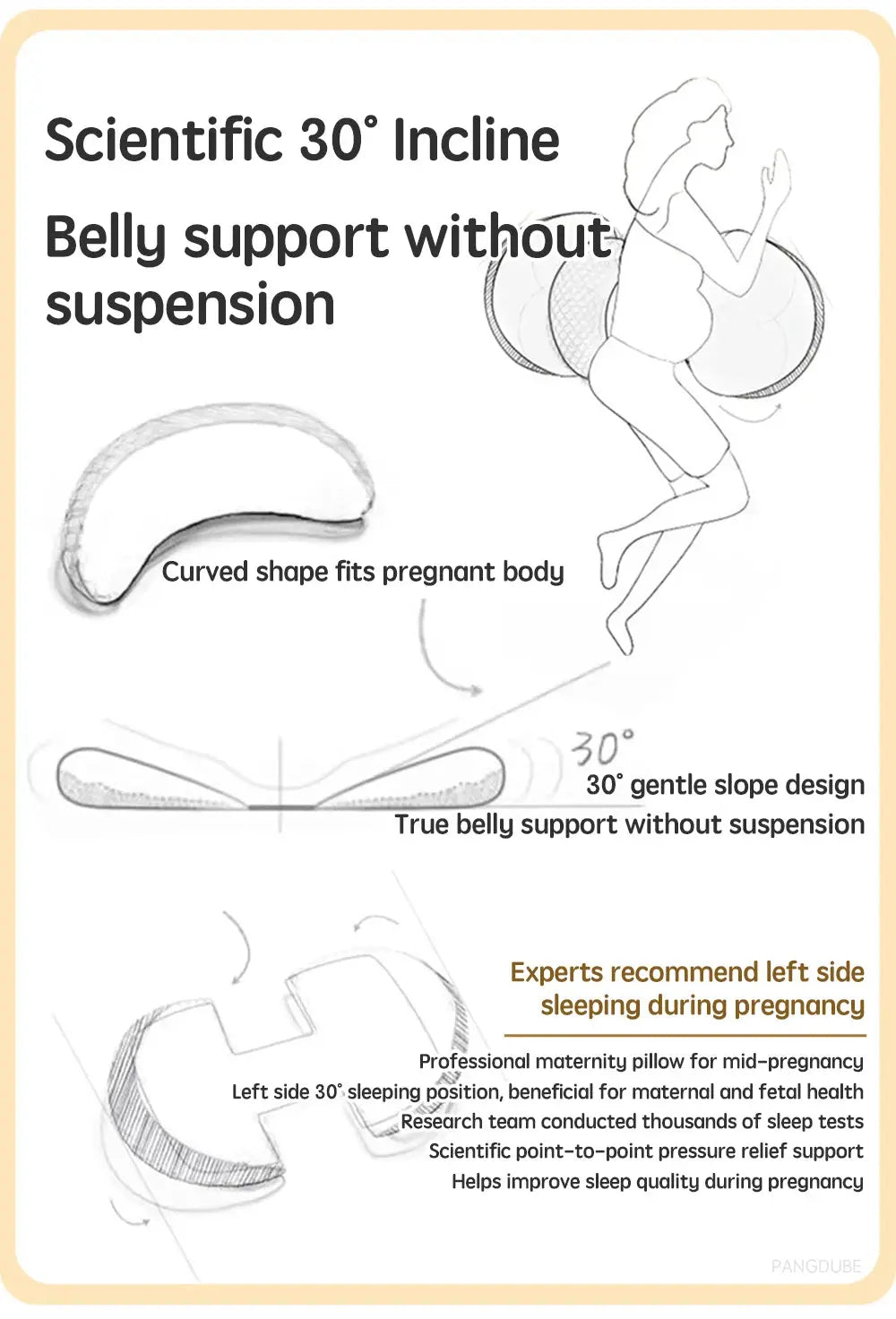 PANGDUBE Pregnancy Waist Support Pillow for Pregnant Women Sleeping Body Pillow Care for Pregnancy Cushion Adjustable Length Nova Trendz
