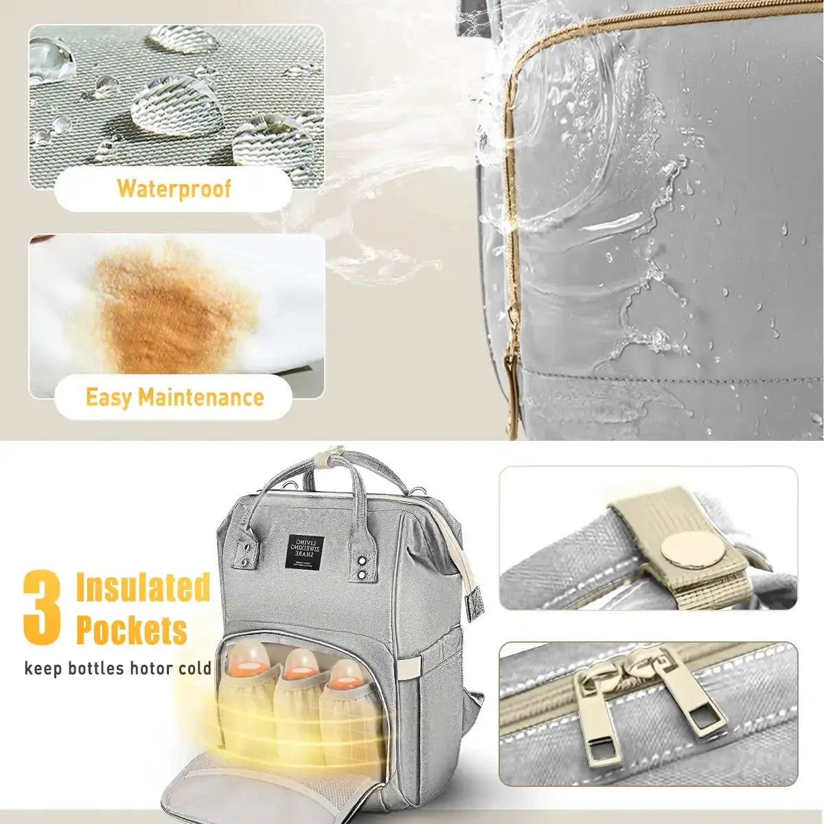 Nappy Backpack Bag Mummy Large Capacity Bag Mom Baby Multi-Function Waterproof Outdoor Travel Diaper Bags Nova Trendz