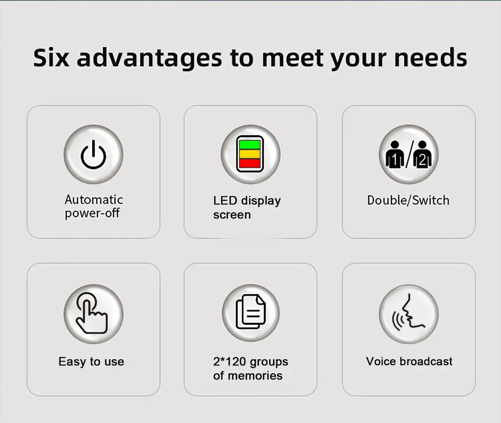 Blood Pressure Monitor Arm Cuff Tensiometer Tonometer Digital Voice Sphygmomanometer Electronic Medical BP Monitors Rechargeable Nova Trendz