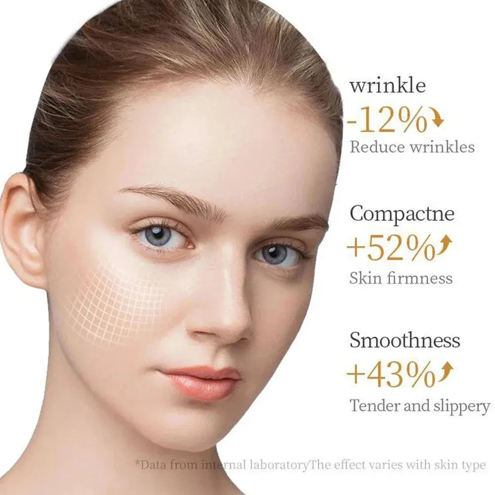 SADOER Collagen Skin Care Serie Collagen Facial Mask Moisturizing Anti-aging Repair Brightening Skin Facial Mask Facial Skincare Nova Trendz
