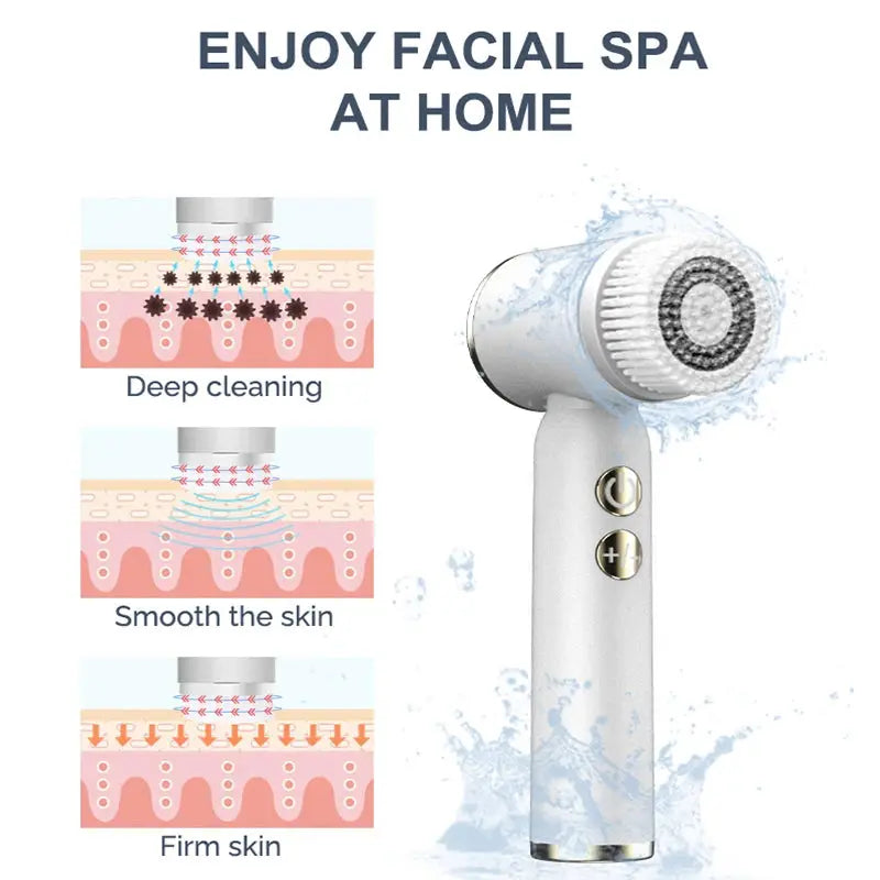 Six-In-One Cleansing Brush Face Wash Brush Clean Pores Exfoliating Silicone Facial Deep Pore Skin Care Scrub Cleanser Tool Nova Trendz