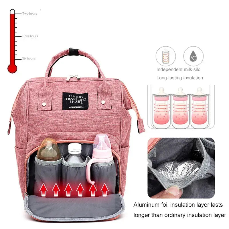 Nappy Backpack Diaper Bag Mummy Large Capacity Bags Mom Baby Multi-Function Waterproof Outdoor Travel Diaper Bags for Baby Care Nova Trendz