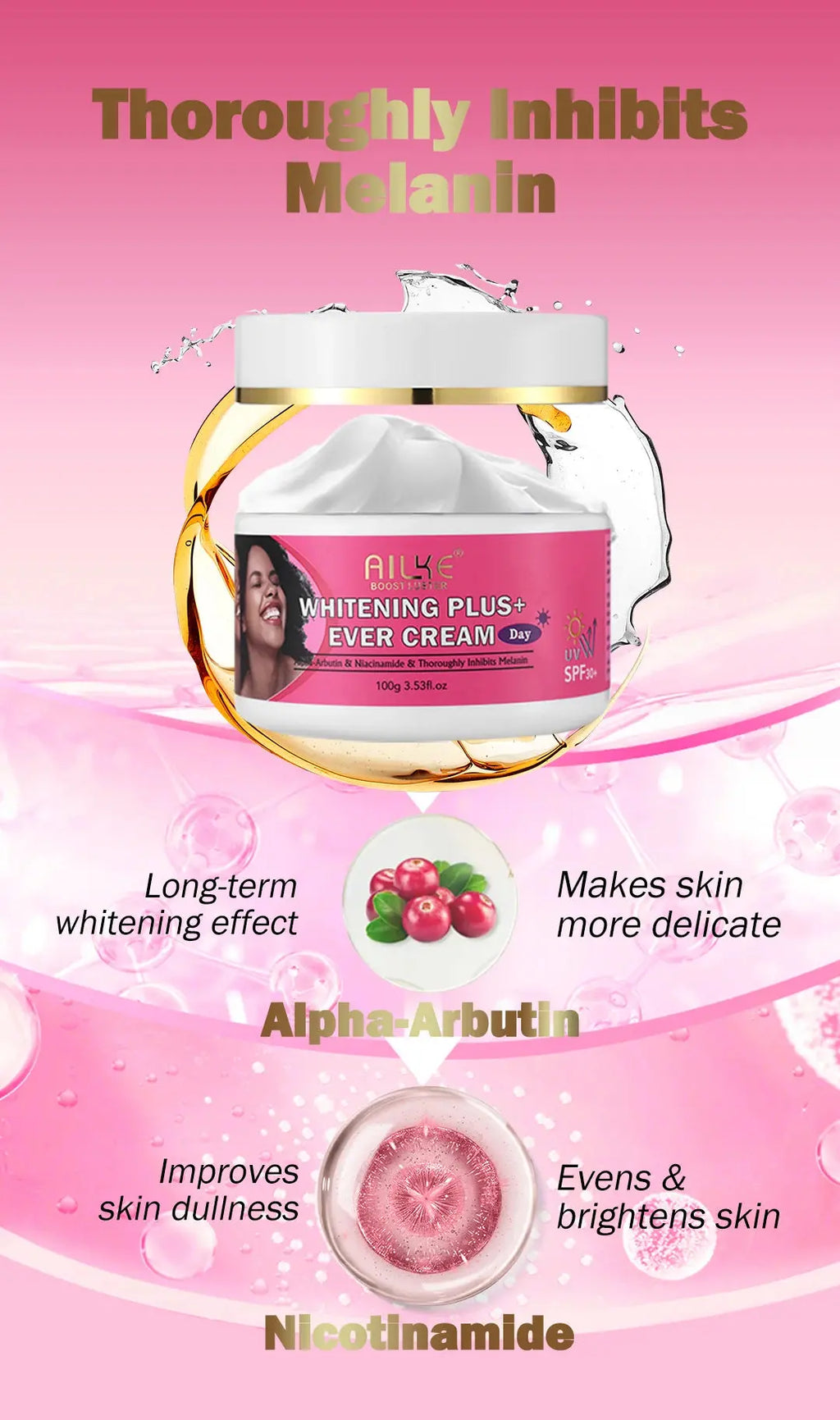 AILKE Natural Skin Cleansing Set, Cleanses Darkness, Stains, Moisturizes, Whitening, Boost Radiance To The Skin. Organic, Vegan Nova Trendz
