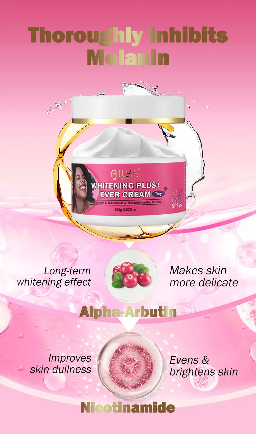 AILKE Natural Skin Cleansing Set, Cleanses Darkness, Stains, Moisturizes, Whitening, Boost Radiance To The Skin. Organic, Vegan Nova Trendz