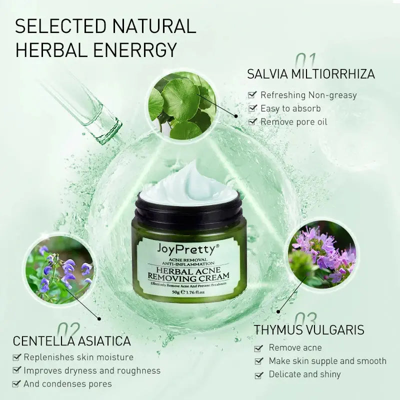 Pore Shrinking Face Cream Set Nourishing Oil Control Enlarged Pore Removal Repair Smooth Facial Cream Skin Care Cosmetic Nova Trendz