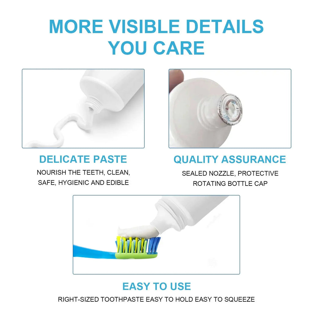Pet Oral Care Toothpaste–Cleans Tartar&Plaque for Dogs,Freshens Breath&Deodorizes Mouth,Prevents Tartar,Edible for Cats&Dogs Nova Trendz