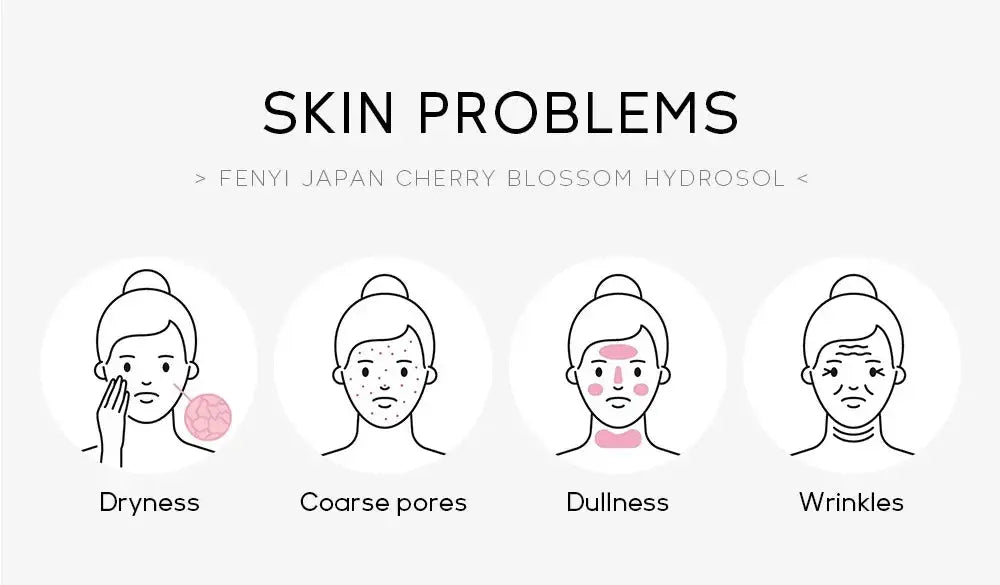 Face Care Sakura Water Nourishing Skin Improve Dullness  Facial Toner Damask  Korean Skincare Products 100 ML Nova Trendz