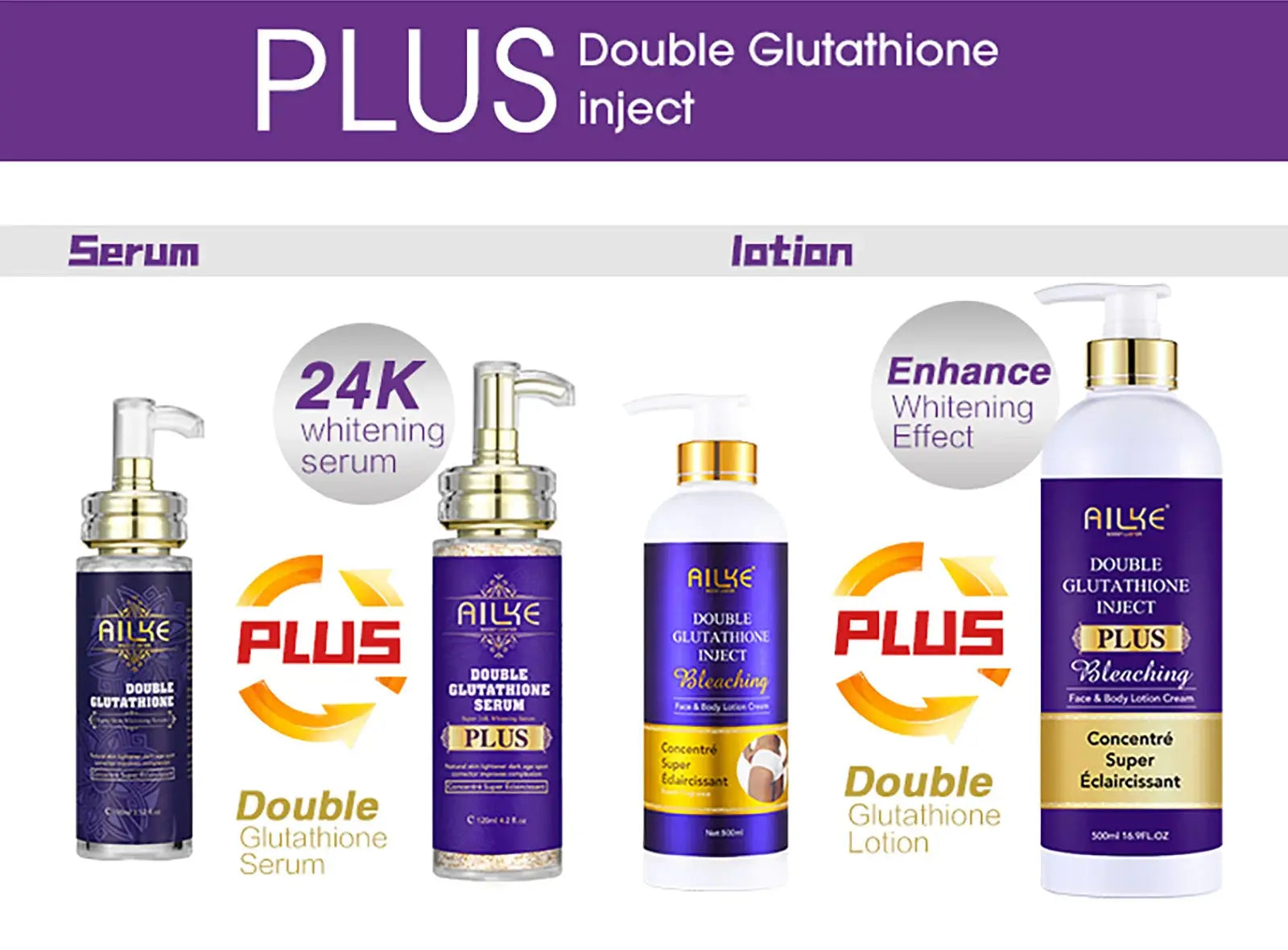 AILKE Glutathione PLUS Skin Care Set, Advanced Lightening Lotion, Moisturizes Softens Skin, Skin Bleaching Kit for Men, Women Nova Trendz