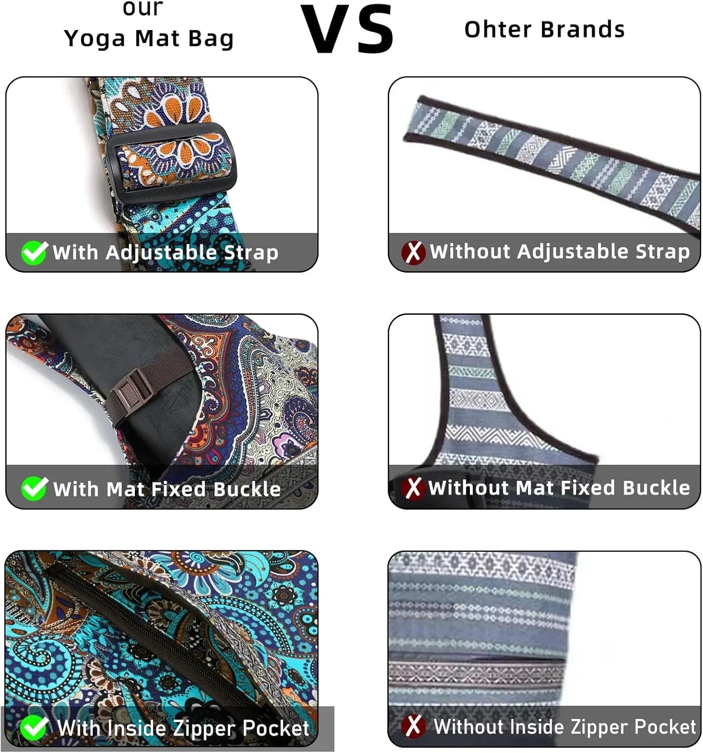 Yoga Mat Bag for Women with Large and Zipper Pockets, Carrier Fits Most Mats and Accessories, Ideal Gift Nova Trendz