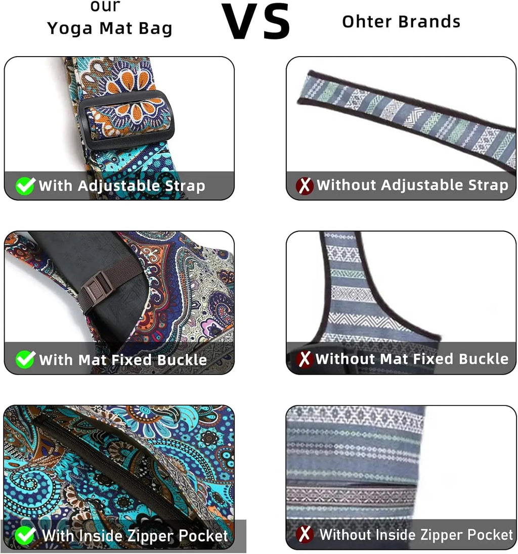 Yoga Mat Bag for Women with Large and Zipper Pockets, Carrier Fits Most Mats and Accessories, Ideal Gift Nova Trendz