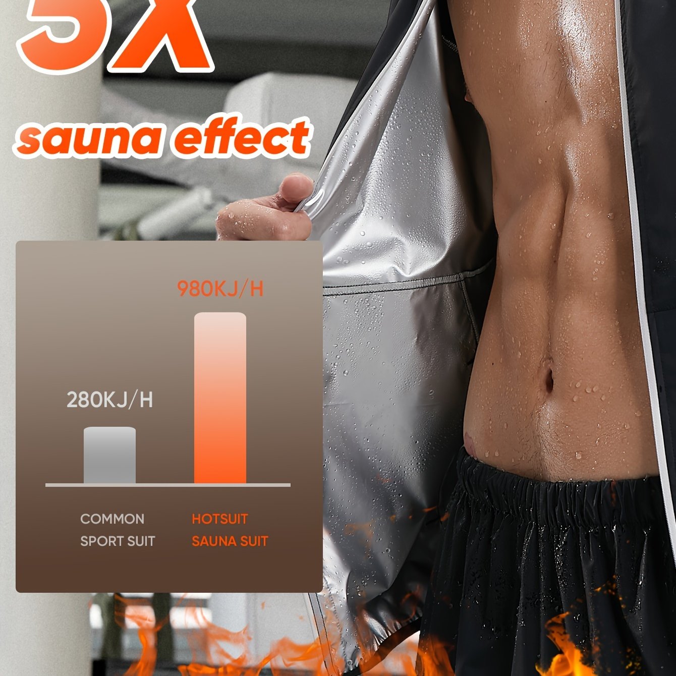 HOTSUIT Sauna Suit for Men Weight Loss Boxing - Non Rip Sweat Suit for Men - Lightweight, Breathable Fabric - For Men - Suitable for Weight Loss, Exercise & Boxing - Ideal Gift for Fitness Enthusiasts