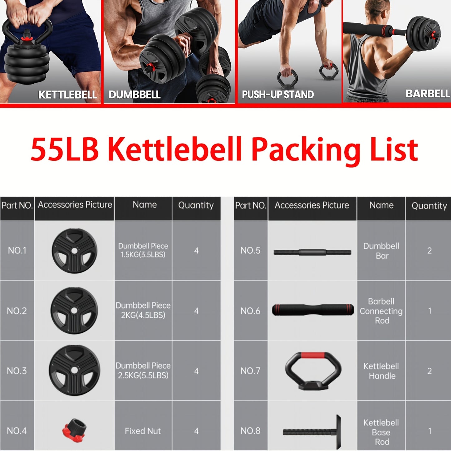 [UKEEP Dumbbells] UKEEP 25LB Adjustable Dumbbells | A Pair, Adjustable Weights Dumbbells Set, Anti-Slip Fast By Turning Handle, Black Dumbbell with Tray, Hand Grip, Dumbbell, Barbell, Kettlebell, Home Gym Fitness Workout Equi