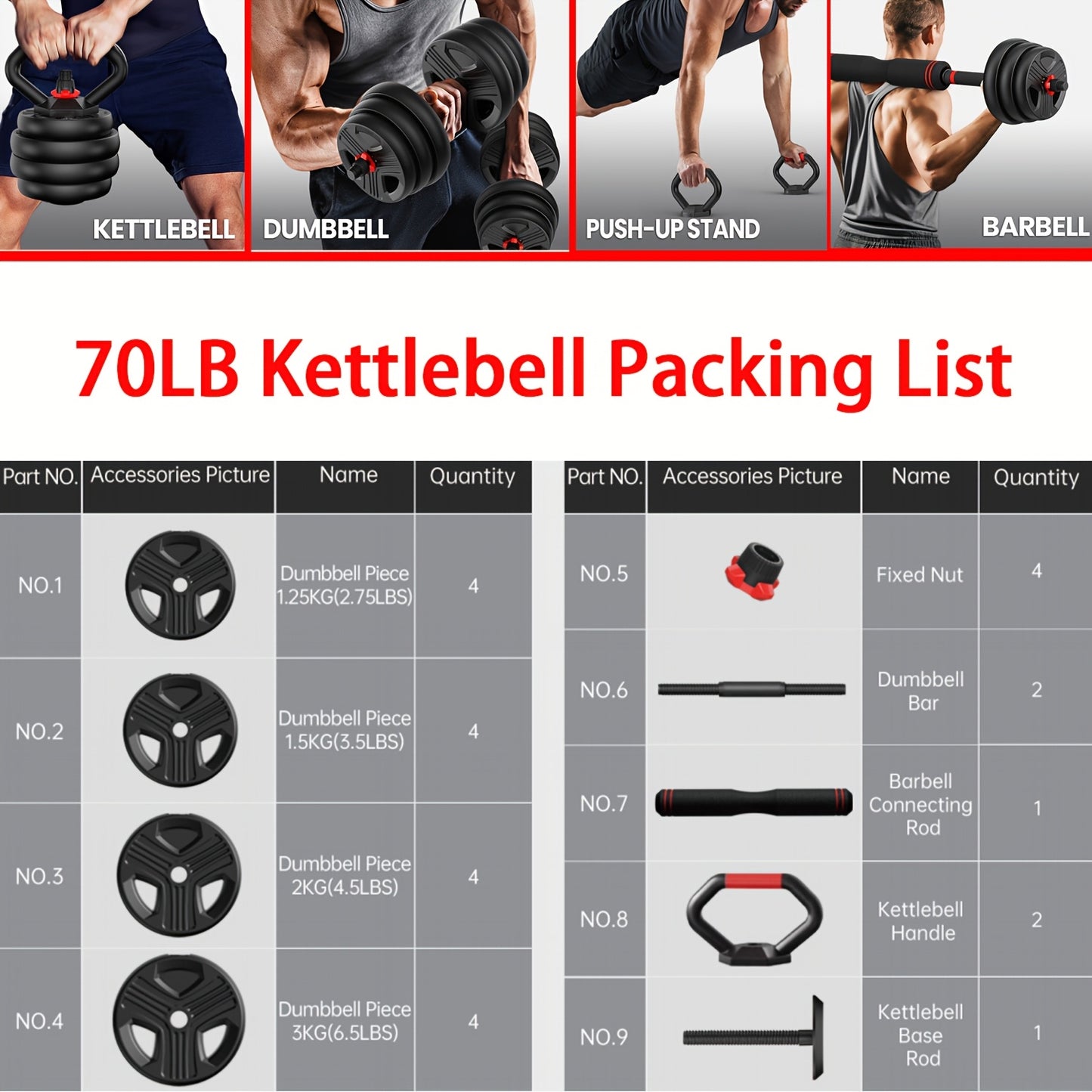 [UKEEP Dumbbells] UKEEP 25LB Adjustable Dumbbells | A Pair, Adjustable Weights Dumbbells Set, Anti-Slip Fast By Turning Handle, Black Dumbbell with Tray, Hand Grip, Dumbbell, Barbell, Kettlebell, Home Gym Fitness Workout Equi