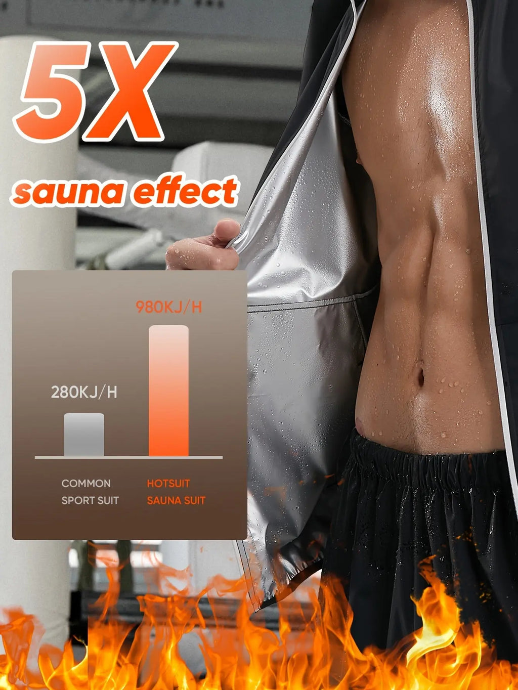 HOTSUIT Sauna Suit for Men Weight Loss Boxing - Non Rip Sweat Suit for Men - Lightweight, Breathable Fabric - For Men - Suitable for Weight Loss, Exercise & Boxing - Ideal Gift for Fitness Enthusiasts Nova Trendz