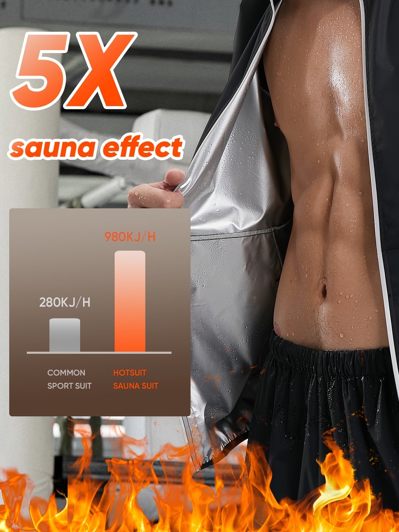 HOTSUIT Sauna Suit for Men Weight Loss Boxing - Non Rip Sweat Suit for Men - Lightweight, Breathable Fabric - For Men - Suitable for Weight Loss, Exercise & Boxing - Ideal Gift for Fitness Enthusiasts